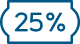 Ahorra hasta un 25%